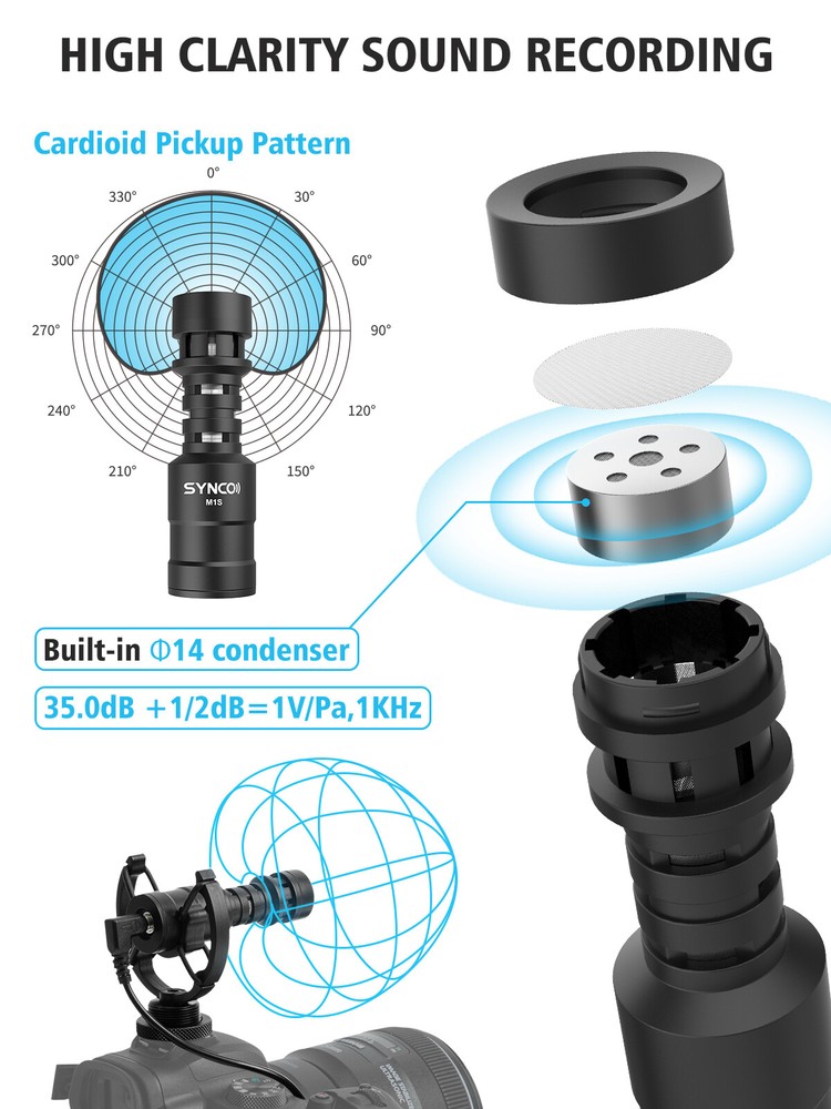 SYNCO Mic-M1S External Video Microphone, For Camera Microphone With Shock Mount