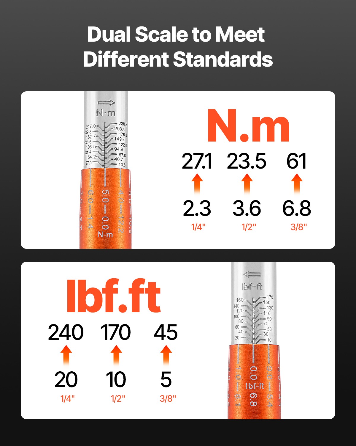 VEVOR Click Torque Wrench Set 3Pcs 1/4 3/8 1/2 In Drive Dual-direction 72-Tooth