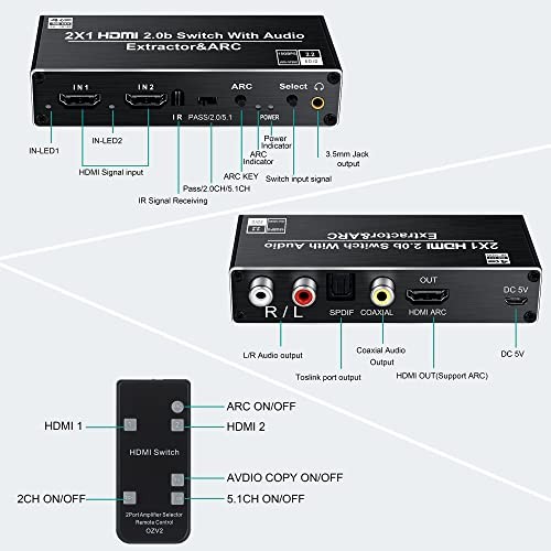HDMI Switch Audio Extractor, HDMI Switch Splitter 2 HDMI Audio Extractor 4K