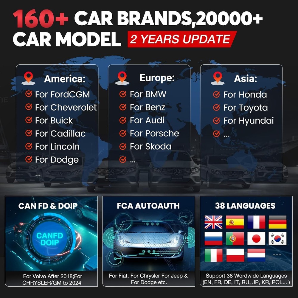 2025 KINGBOLEN K10 PRO PLUS OBD2 Car Diagnostic Tool Scanner Key ECU Coding TPMS