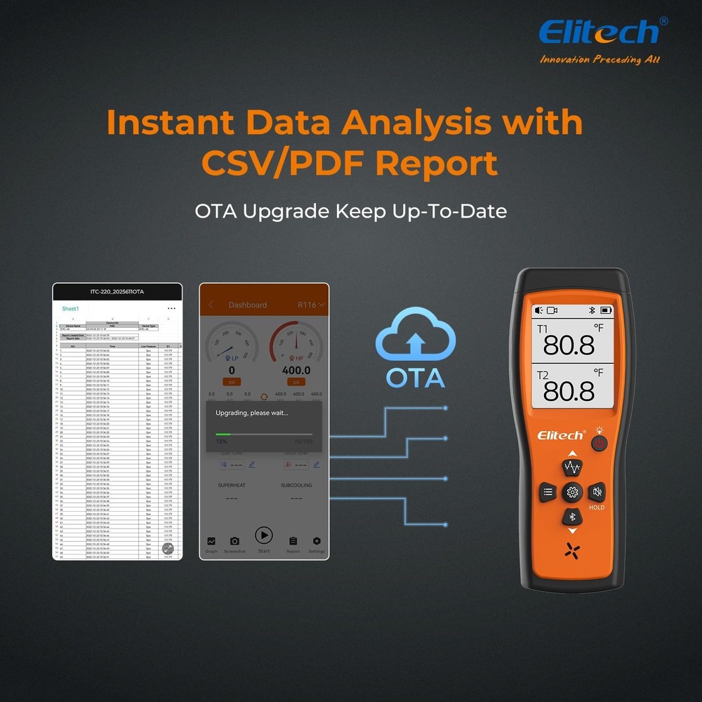 Elitech Bluetooth Thermocouple Thermometer Digital Temperature Data Logger KT...