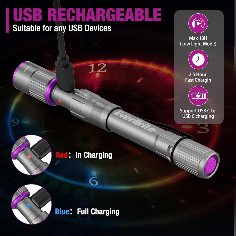 EverBrite Rechargeable Pen Flashlight with UV Light and White Light for Camping