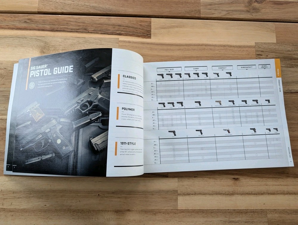 2016 SIG SAUER – COMPLETE SYSTEMS PROVIDER Gun Catalog