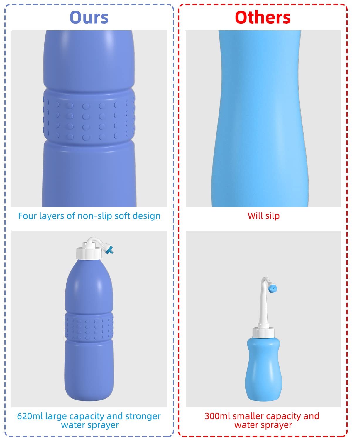 Portable Travel Bidet 620ml,Personal Bidet Sprayer for Personal Hygiene Handheld