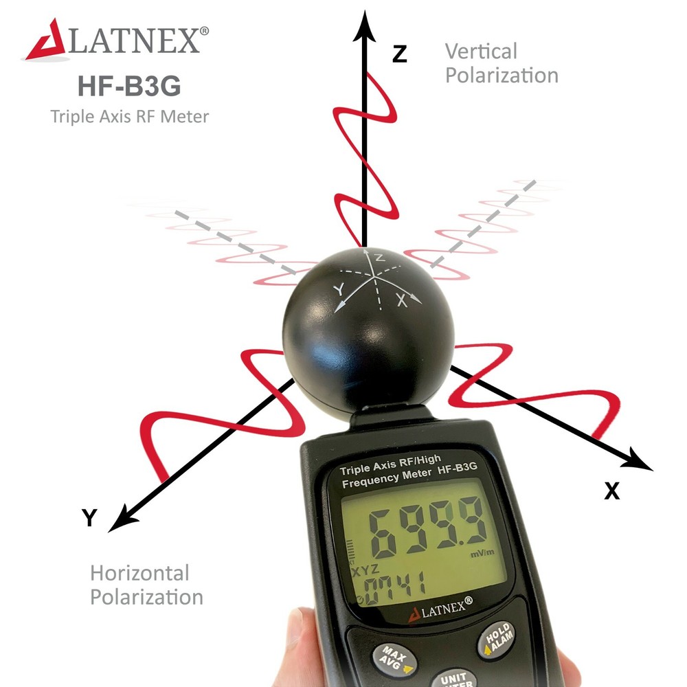 HF-B3G 3-Axis RF EMF Meter and Detector Measuring EMF Radiation
