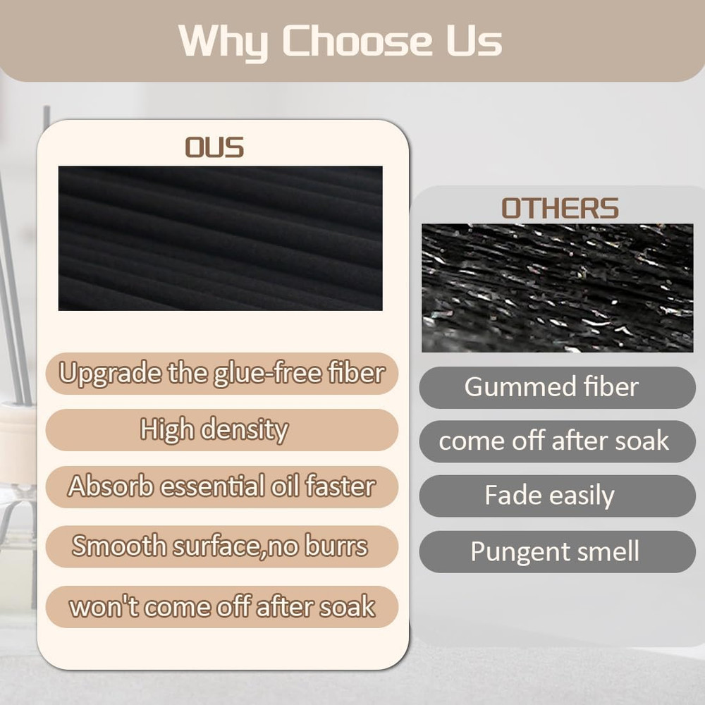 100PCS Aromatherapy Volatile Sticks，Reed Diffuser Sticks 3Mm in Diameter, Rattan