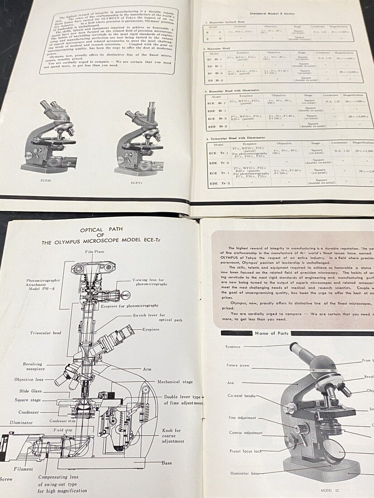 Olympus Microscope Model E - User Guide / Manual / Instructions Book