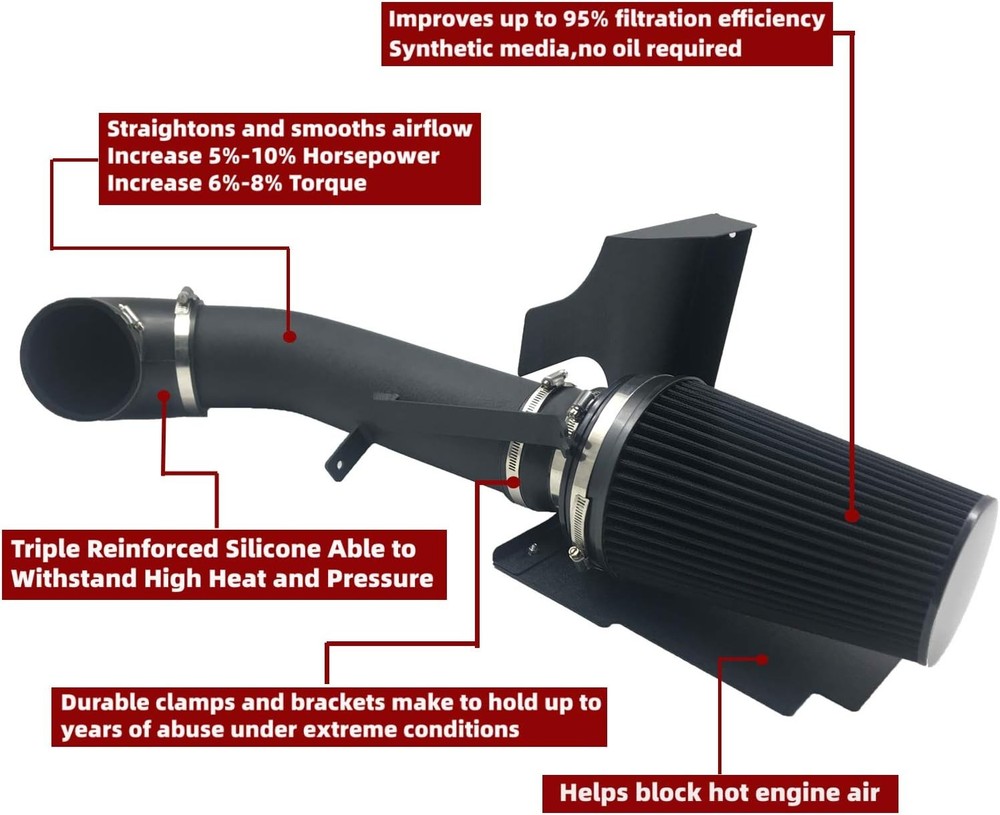 Cold Air Intake Kit with Heat Shield for Silverado