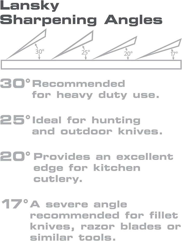 Lansky Professional Knife Sharpening System LKCPR