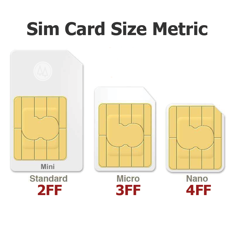 VERIZON Triple SIM CARD "3 in 1" NANO 4FF • CDMA 4G LTE • Genuine VZW NEW