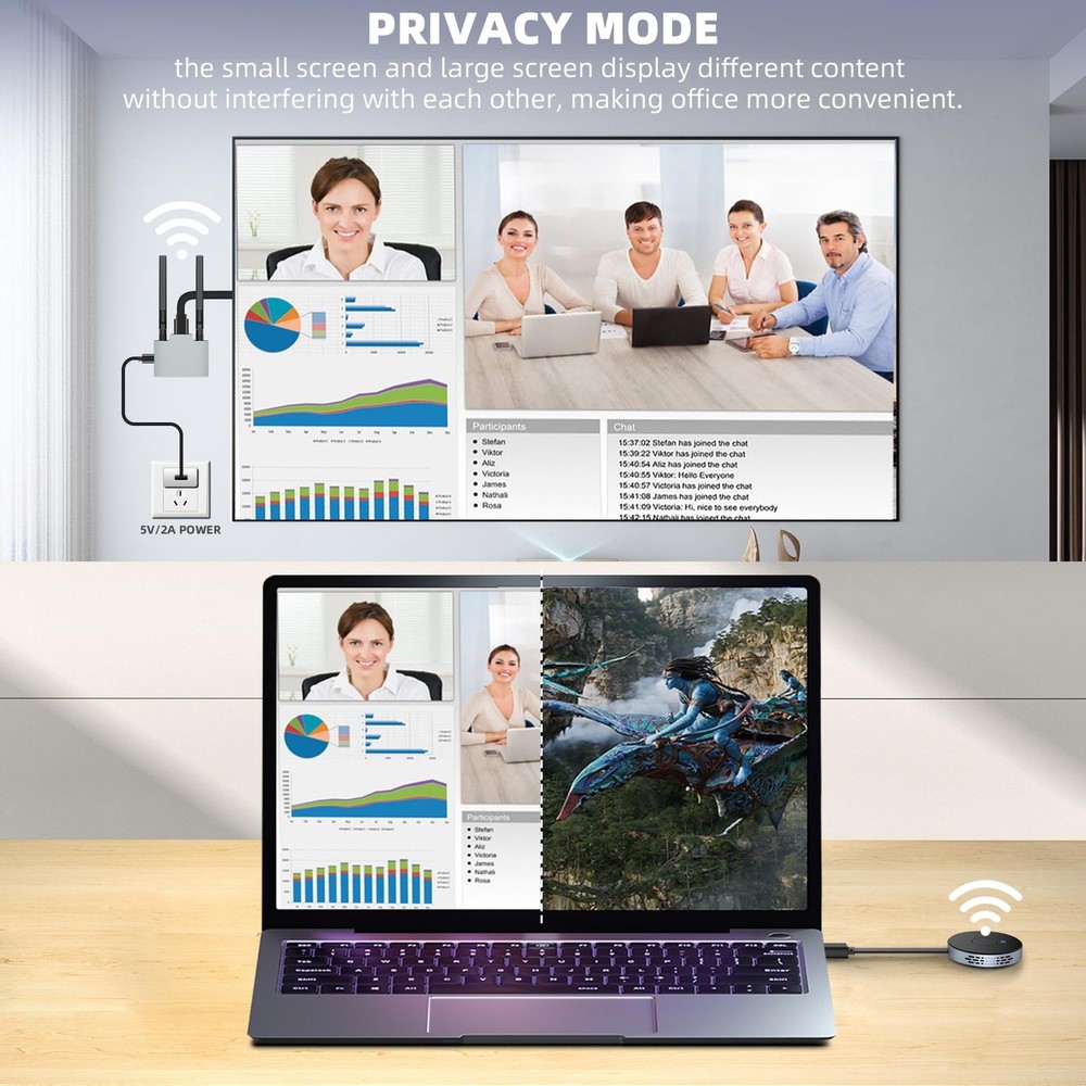 Wireless HDMI Transmitter and Receiver, Plug and Play, Wireless HDMI Extender...