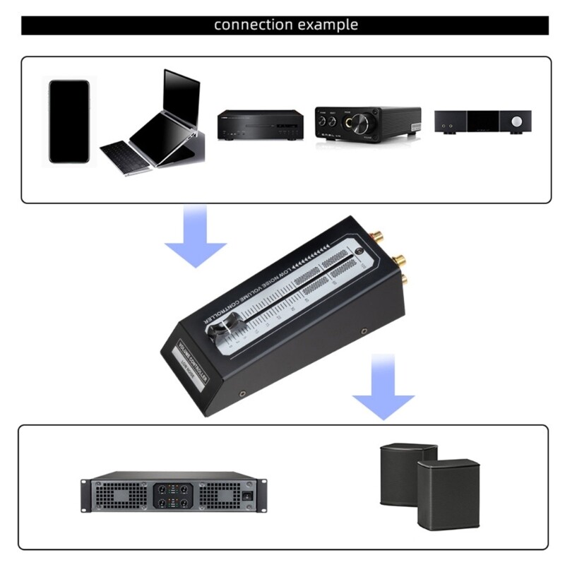Sound Level Adjuster Personalize Your Listening Volume Controller Equipment