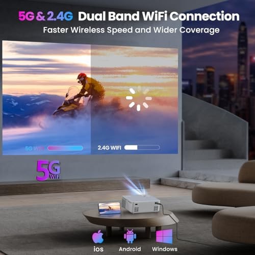 1080P HD Projector, WiFi Bluetooth Projectors, Max 230” Projection Screen