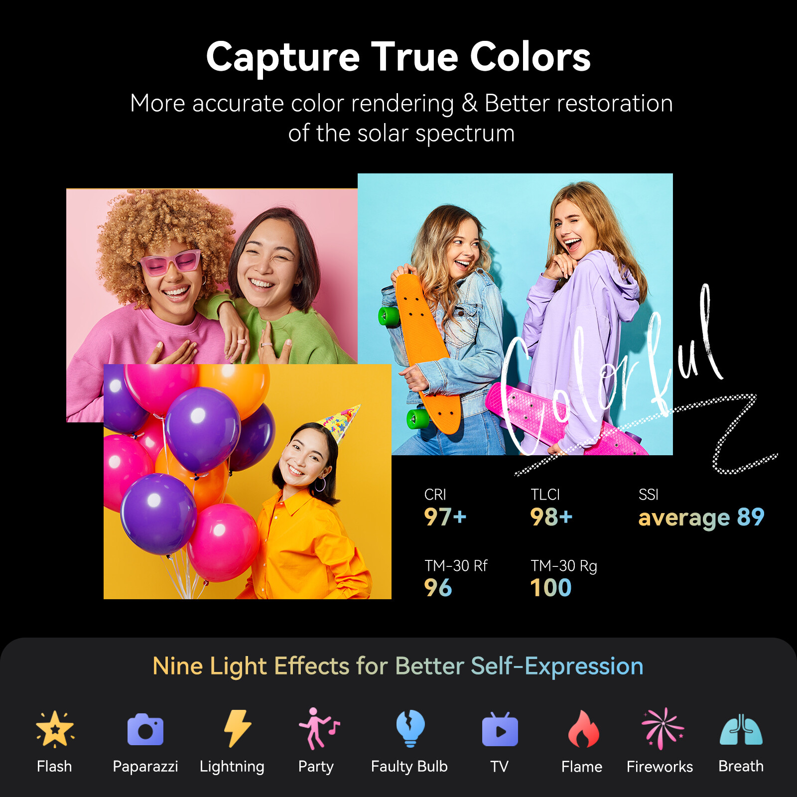 SmallRig RC 60B Bi-Color LED Monolight Video Light+RA-D30 Mini Parabolic Softbox