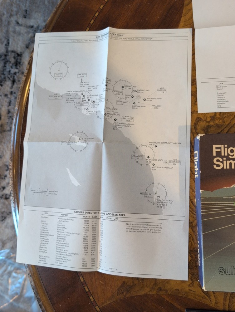 Flight Simulator II Commodore 64 C64 Complete Box Map Manual SubLOGIC 1984 B6