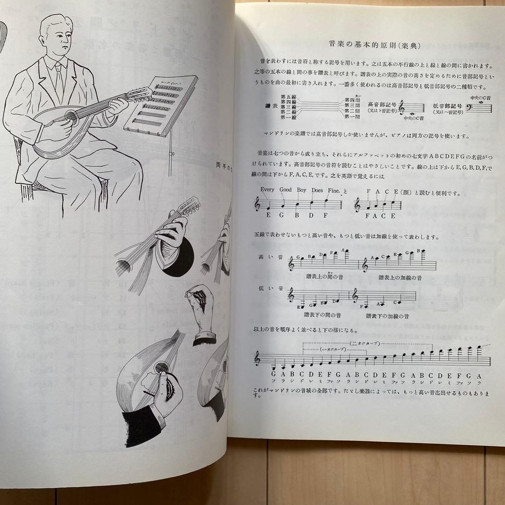 Mandolin instruction book ① Odell method