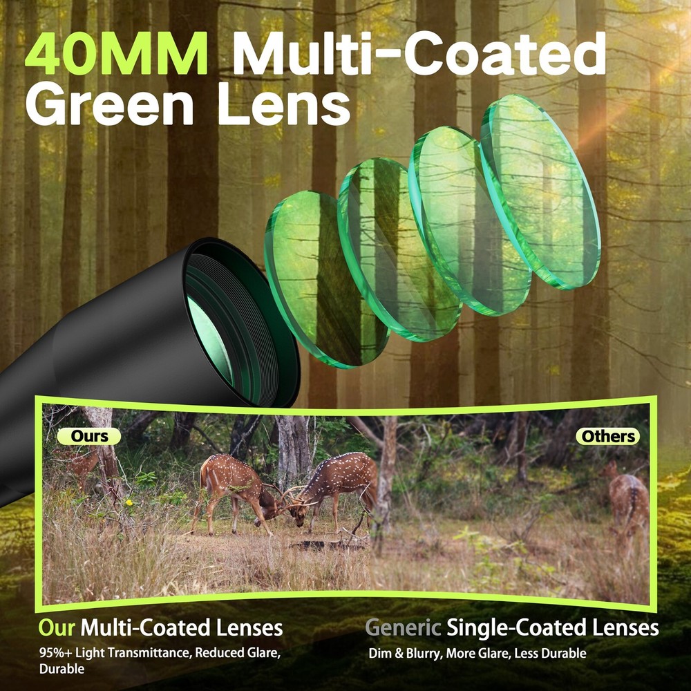 3-9x40 Rifle Scope with Mil-Dot Reticle, Zero Reset and Pull-Lock Turrets