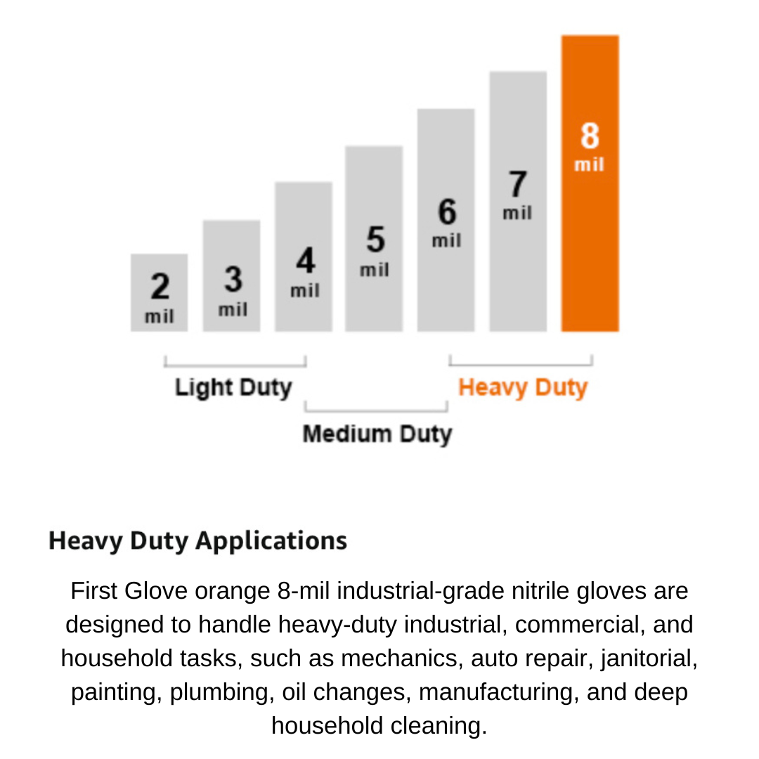First Glove Grip Orange Nitrile Disposable Gloves 8 Mil Raised Diamond Texture