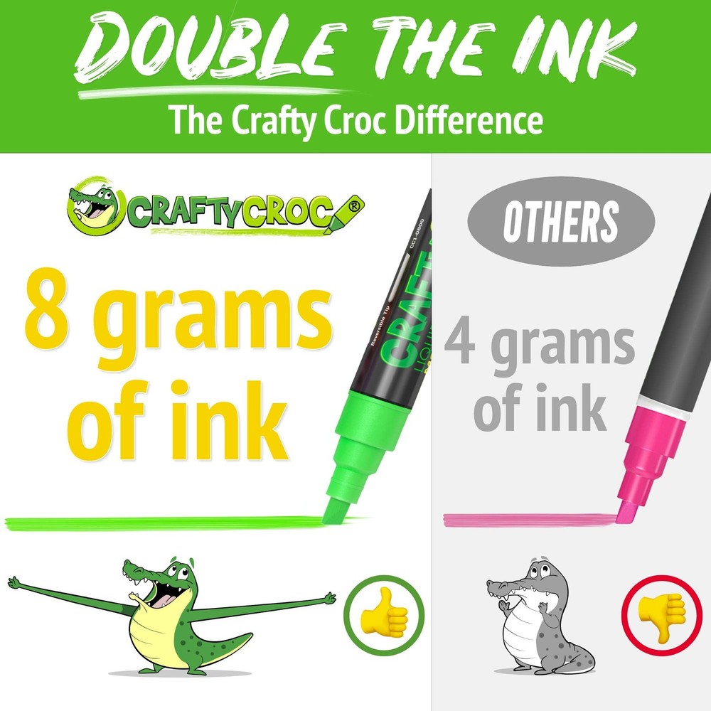 Fine Tip Chalk Markers - (Precise 3mm Tip, 4 White) - Erasable Dustless Liqui...