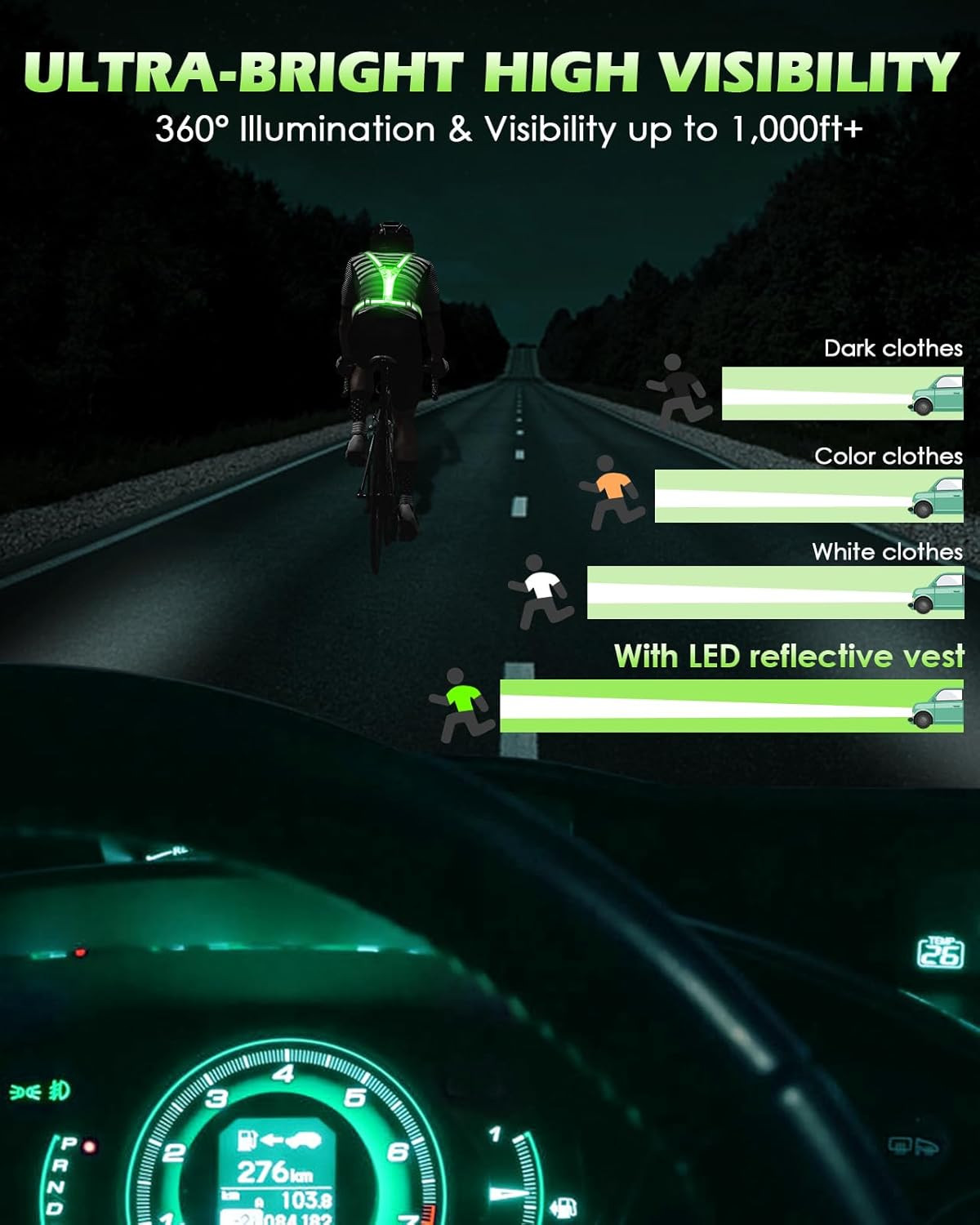 Zacro LED Reflective Vest Running Gear, 5 Lights Colors High Visibility Reflecti