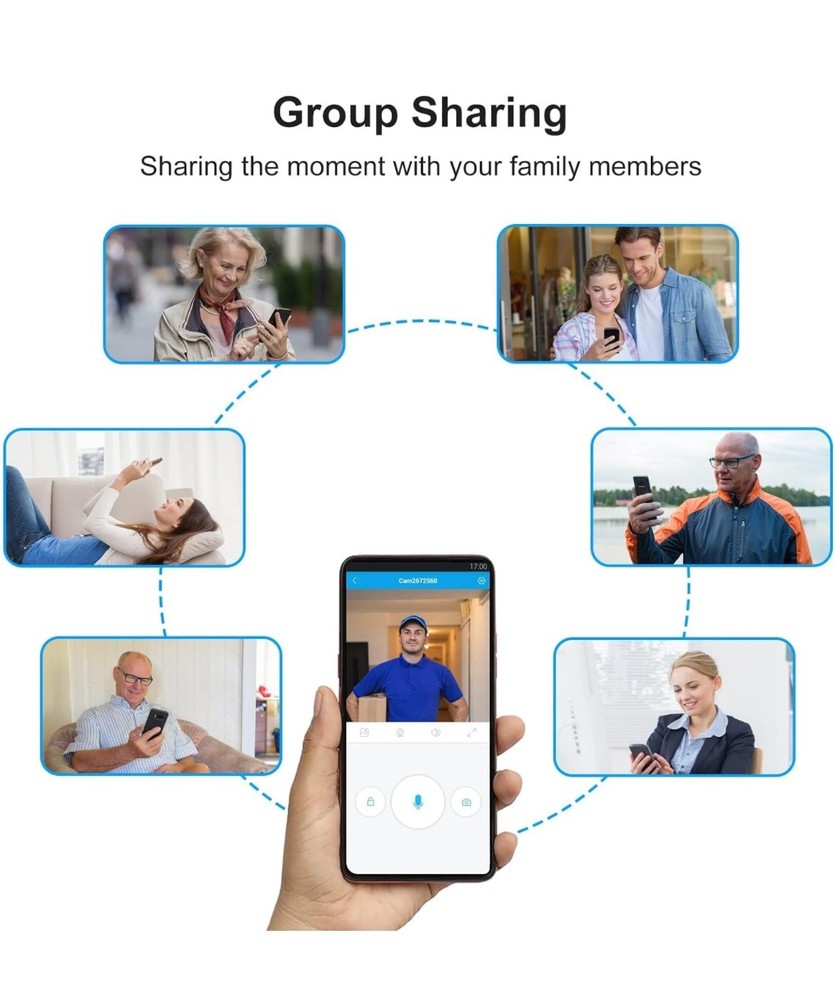 Smart Wireless Video Doorbell camera