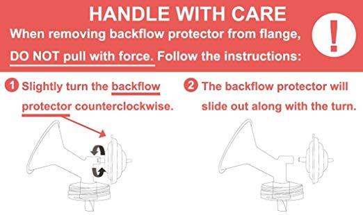 Nenesupply Compatible Backflow Protector for Spectra S2 S1 and 9 Plus Pump