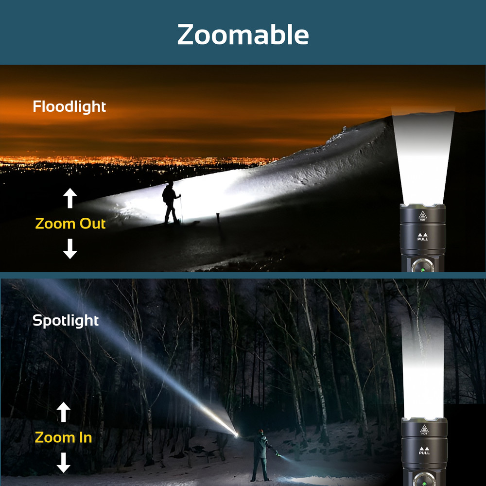 RABLEX LED Flashlight 1200 Lumens - 5 Modes Torch Flashlight, Waterproof