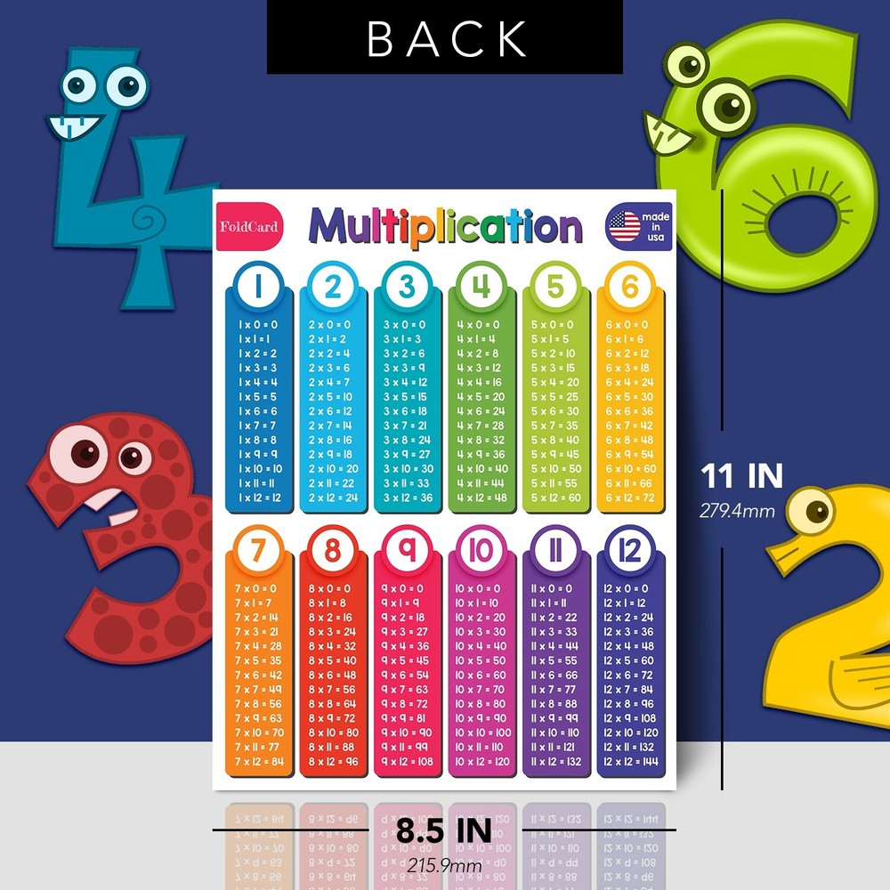 Multiplication Educational Poster Learning Chart Classroom, 8.5 x 11, 5 per Pack