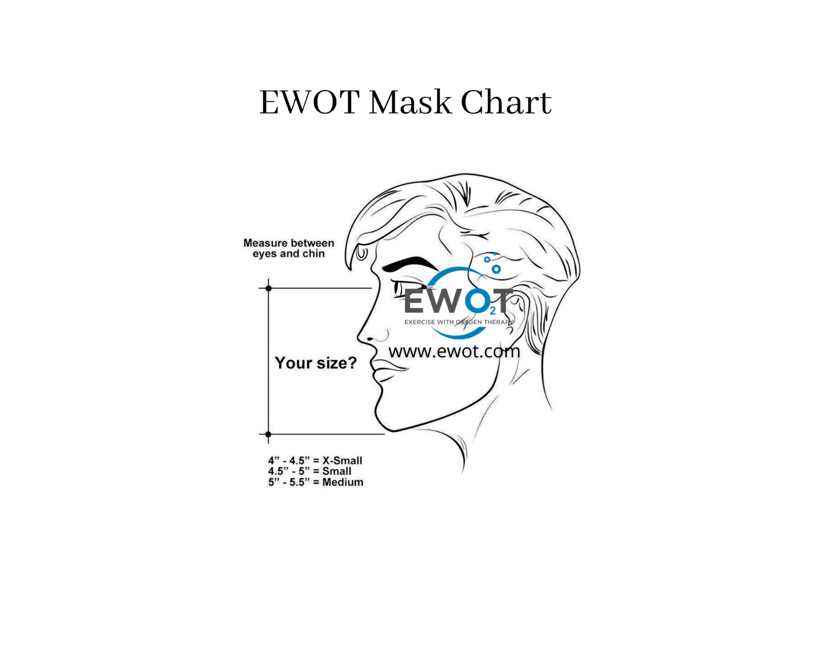 EWOT (Exercise with Oxygen Therapy) Mask -Size (SMALL)