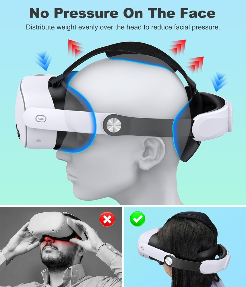 Quest 3 Headstrap Comfort Soft Padding