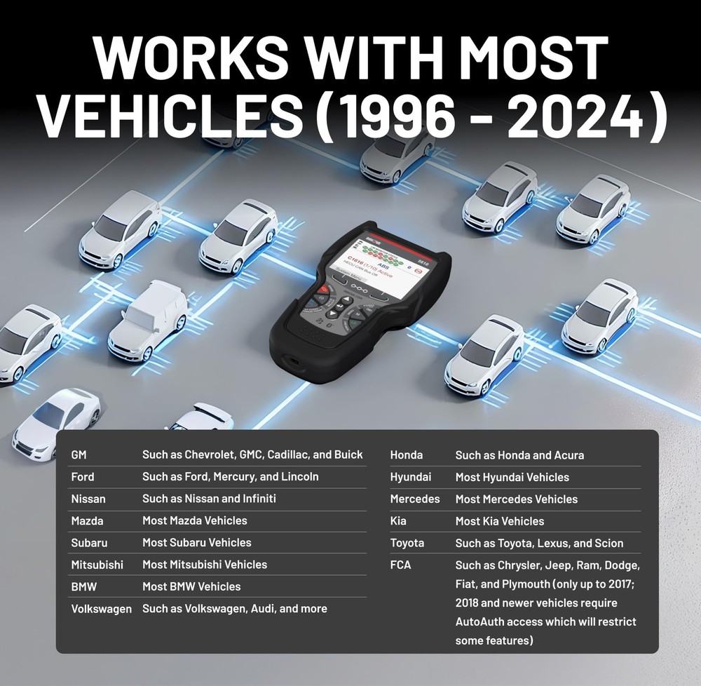 OBD2 Bidirectional Scan Tool - Diagnose Issues, Streamline Repairs, Updates