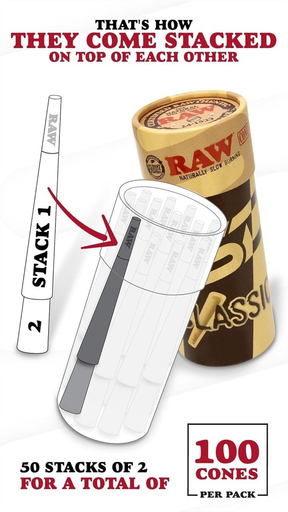 RAW Classic Cones King Size | 100 Pack & Cone Loader | Kit