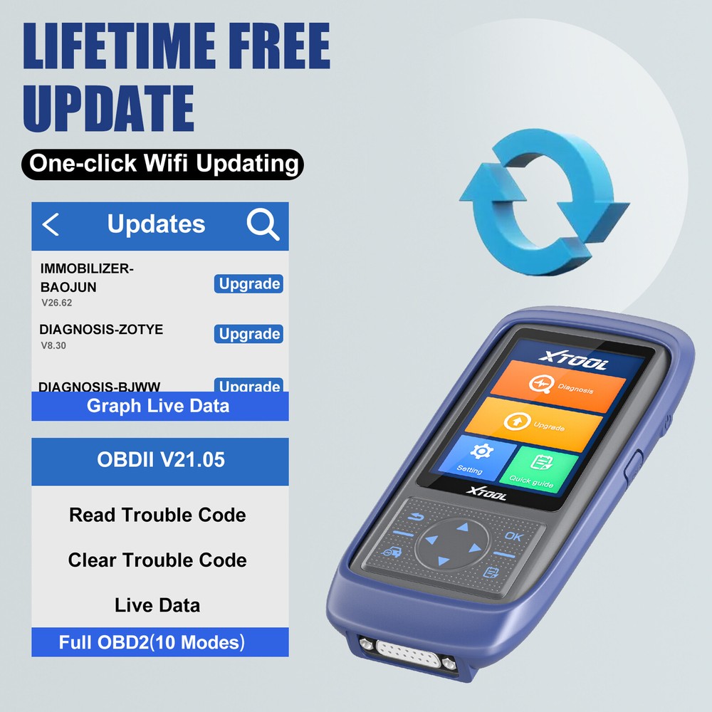 XTOOL A30 PRO Car Full Diagnostic Scanner Bi-directional IMMO Reset Coding Tool