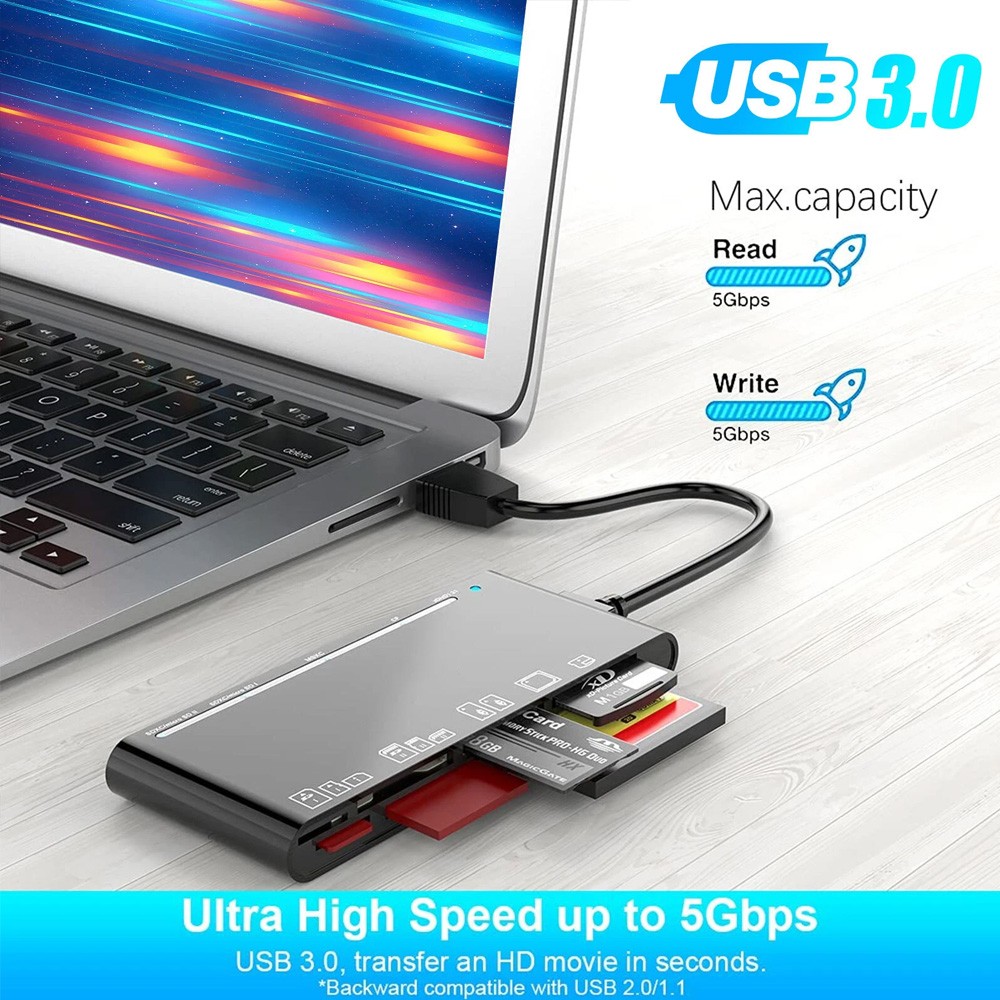 USB 3.0 Memory SD Card Reader, 7 in 1 Adapter Hub for CF, TF, Micro SD, XD, MS