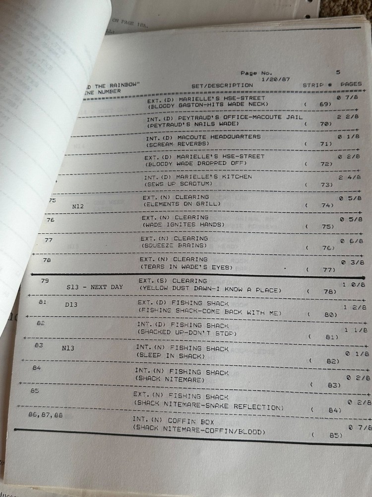 THE SERPENT AND THE RAINBOW RICHARD MAXWELL 1986 SCREENPLAY BLACK MAGIC SCRIPT