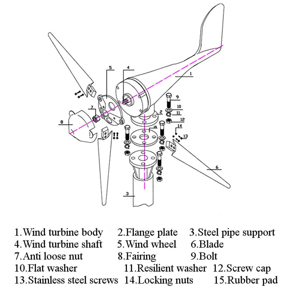 1000W 48V Wind Turbine Wind Power Generator Windmill With MPPT Controller
