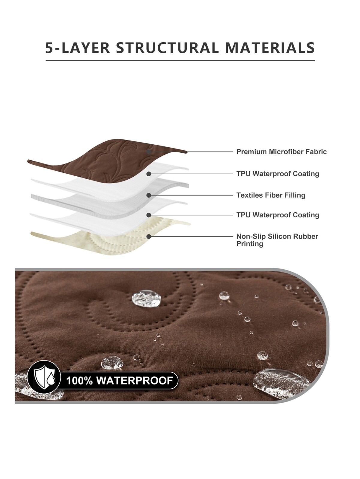 100% waterproof recliner cover, non-slip washable recliner cover, living room,