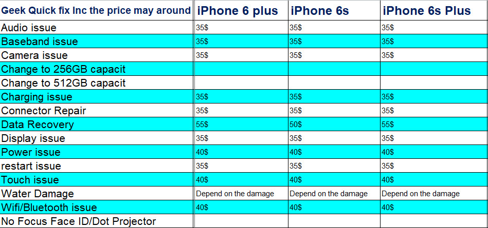 iPhone all models Logic Board Diagnostic Repair Service (All Issues)