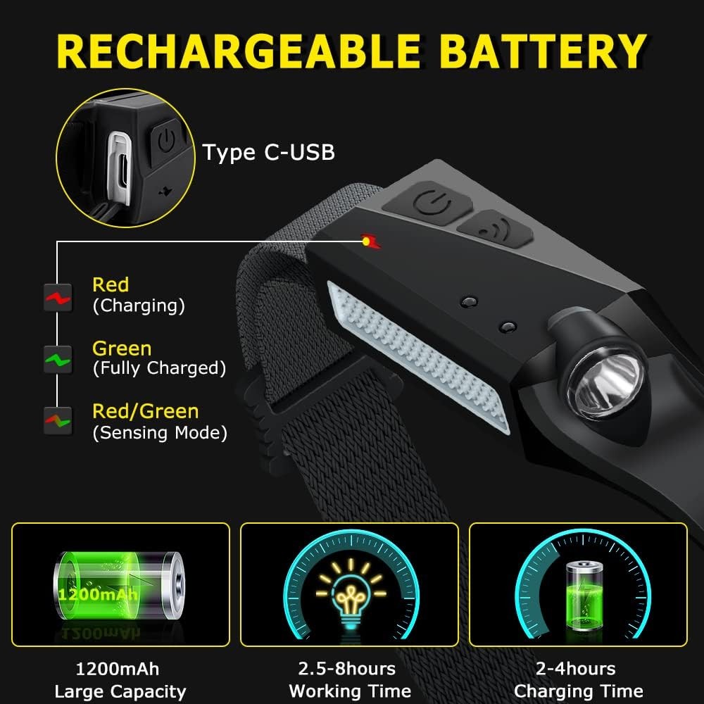 Rechargeable Headlamp 5PCS 230 Wide Beam Motion Sensor