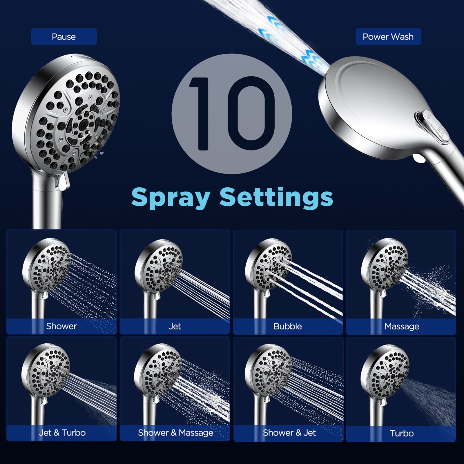 Filter Shower Head-10 Modes, High Pressure Water-Saving, DOE Certified, 71" Hose