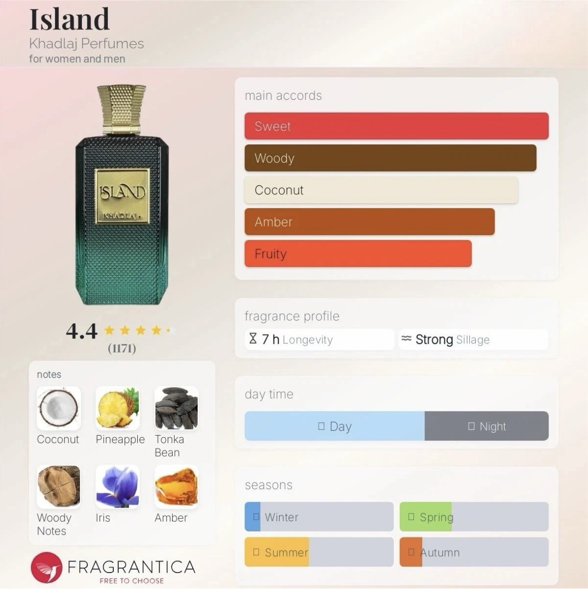 Khadlaj Island Dreams Extrait De Parfum Spray for Unisex 3.4 oz/100ml