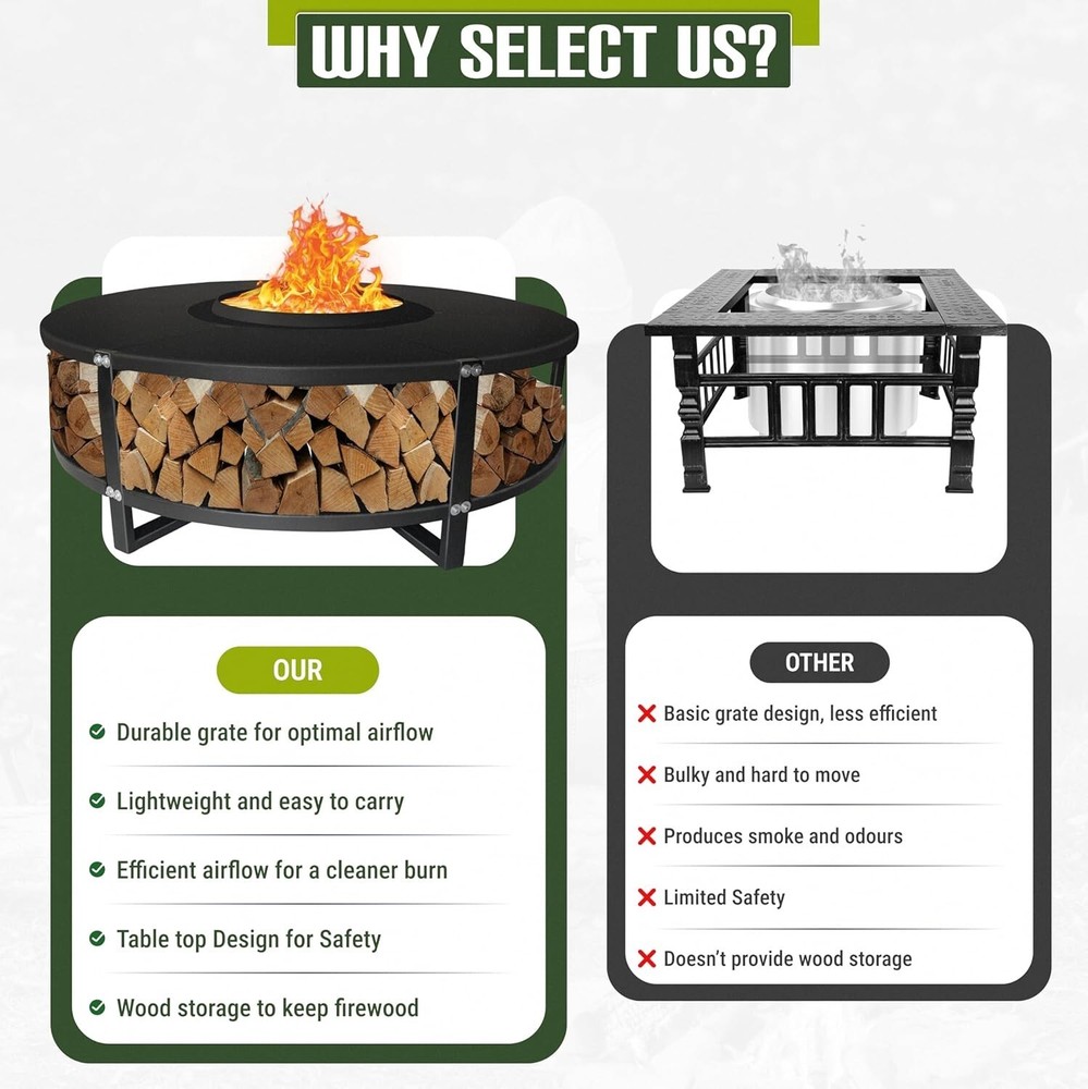 FEBTECH 21.6" Smokeless Fire Pit with Round Tabletop & Firewood Storage Shelf