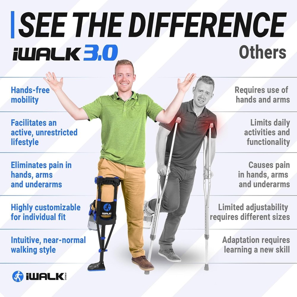 Adjustable iWALK3.0 Knee Crutch - Ultimate Mobility Solution for Leg Injuries