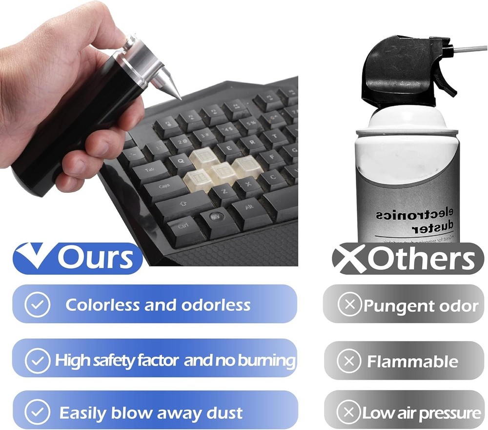 Portable CO2 Air Duster with Precision Control - Ideal for Cameras & Computers