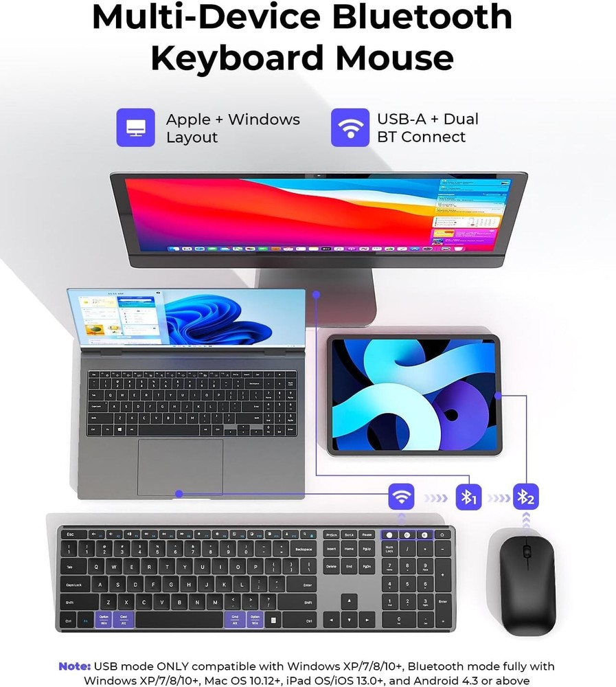 Ultra-Slim Multi-Device Wireless Keyboard & Mouse Combo - Quiet, Stylish Design