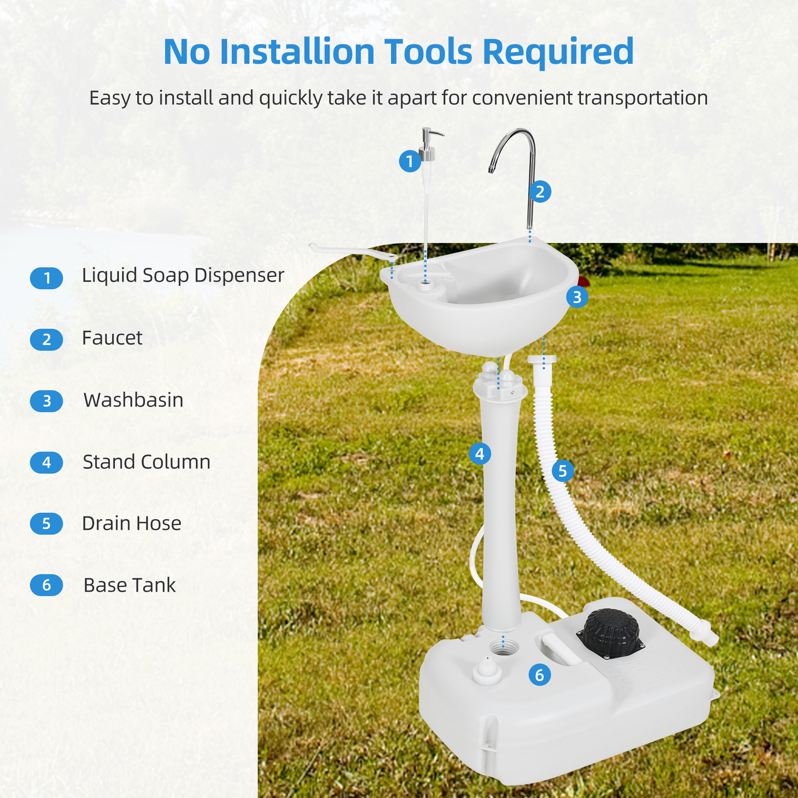 5.8 GAL Portable Toilet & 17L Portable Sink w/ Hand Sprayer for Outdoor Camping