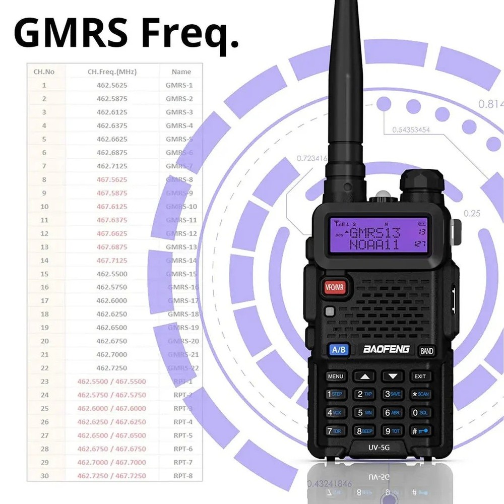 Baofeng UV-5G GMRS Radio