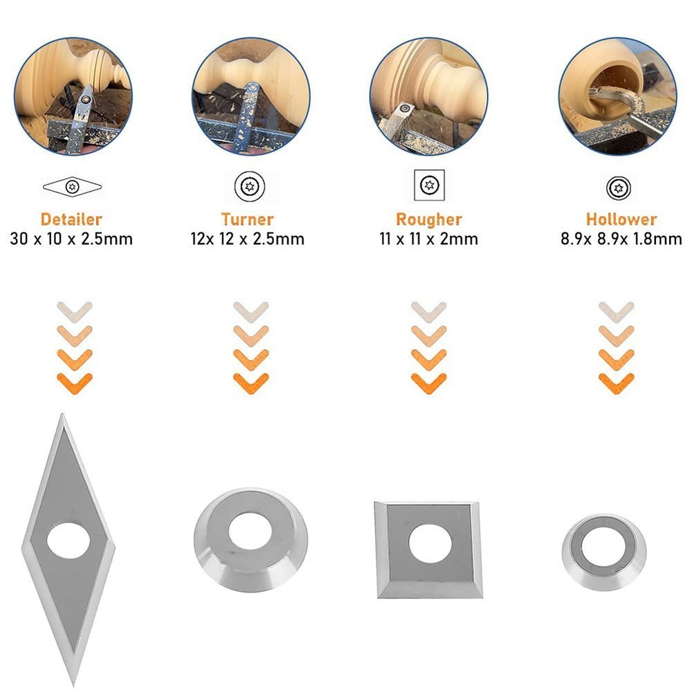 Easy To Replace Wood Lathe Inserts Lathe Tool Replacement Sturdy And Reliable