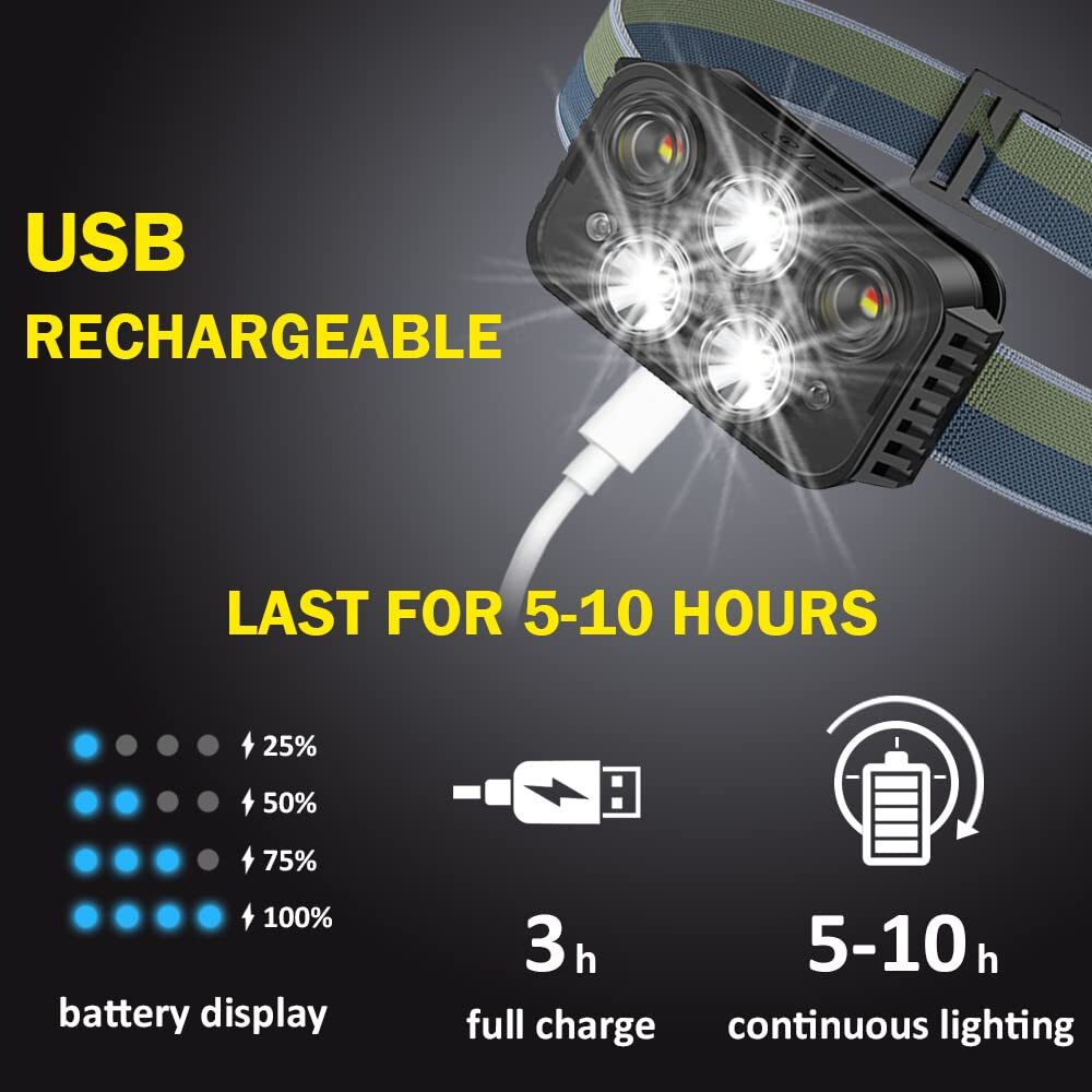 Rechargeable LED Head Light lamp Motion Sensor Flashlight 6 Mode 5Led