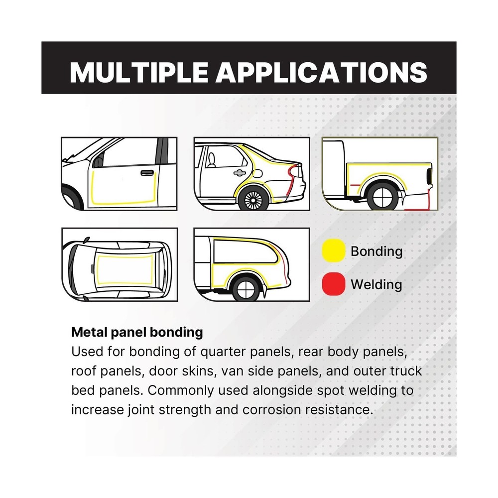 Multi-Purpose Panel Adhesive - Two Part Epoxy Metal - Non-Sagging High Strength